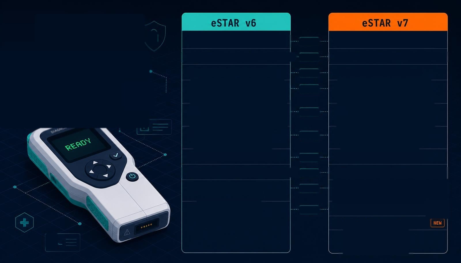 FDA article cover: eSTAR v6.2 vs v7.0 Cybersecurity: What Actually Changed