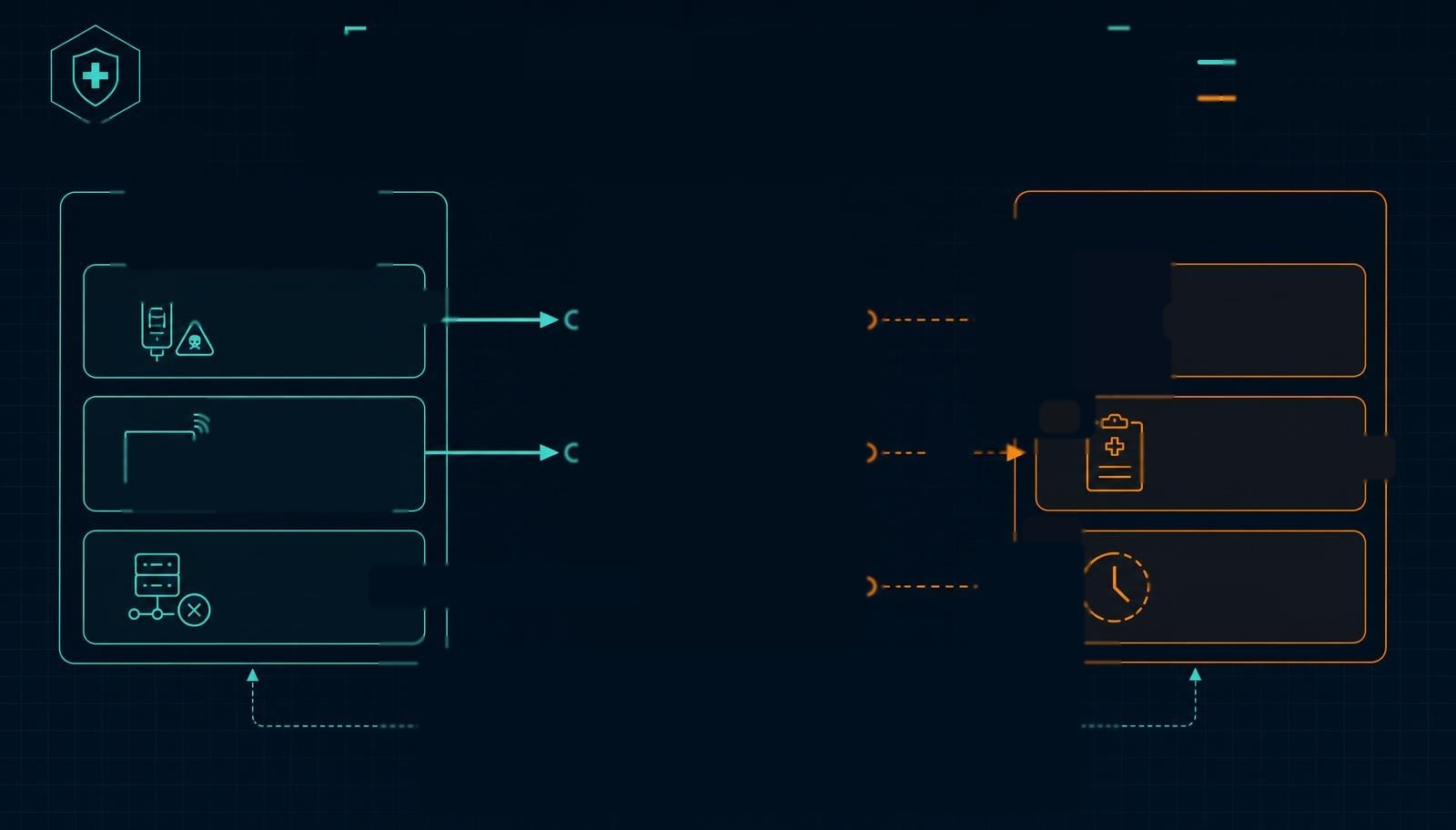 Cover image for Patient-Safety-First Threat Modeling Guide
