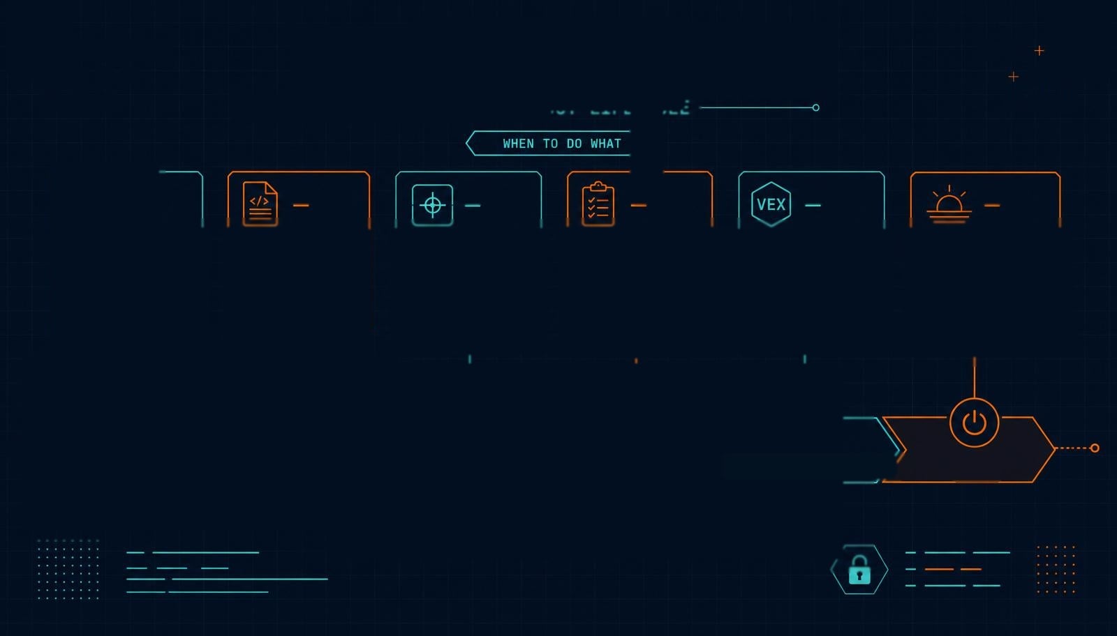 Hero illustration for the Standards article: Total Product Life Cycle (TPLC) Cyber Timing Guide