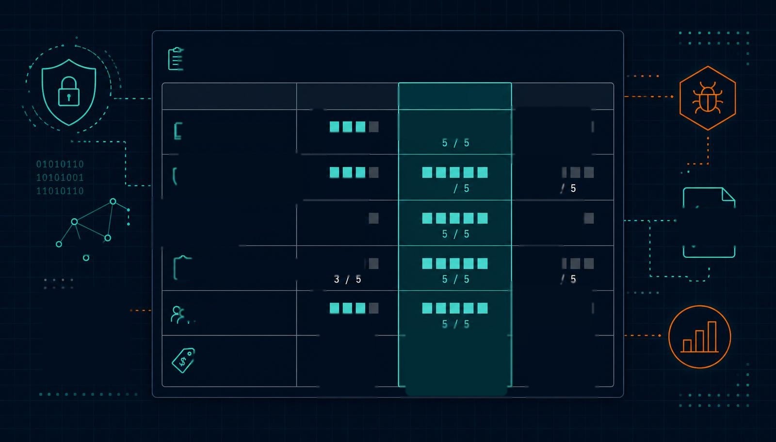 Hero illustration for the article: MedTech Cybersecurity Vendor Comparison Sheet