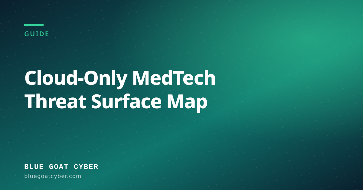 Hero illustration for the Standards article: Cloud-Only MedTech Threat Surface Map