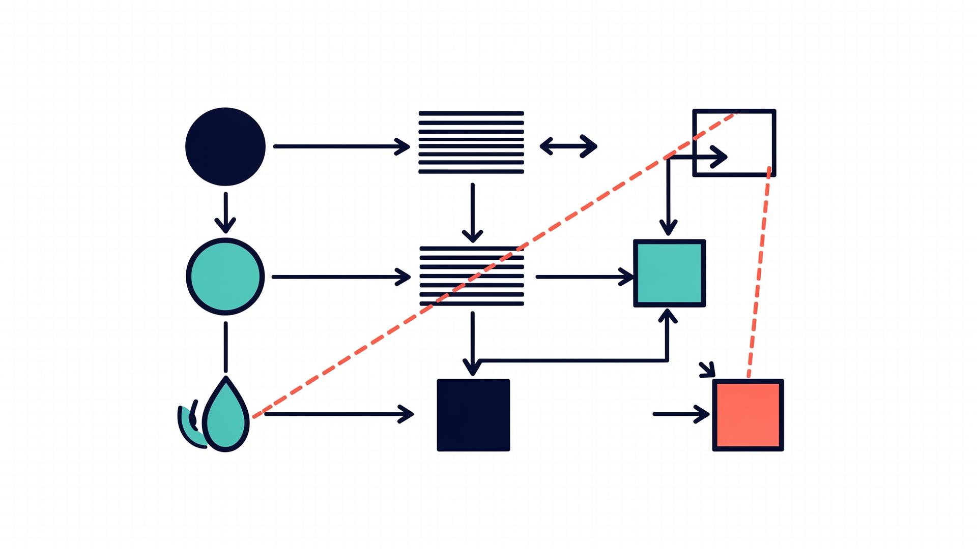 Threat Modeling article cover: Data Flow Diagrams for Medical Device Cybersecurity