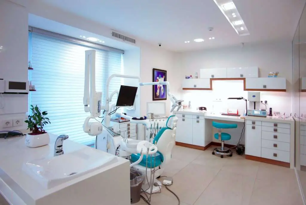 cybersecurity for dentist offices