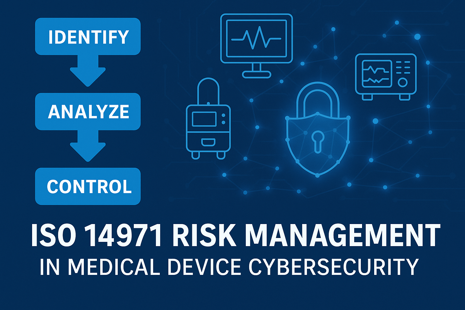 ISO 14971 medical device cybersecurity